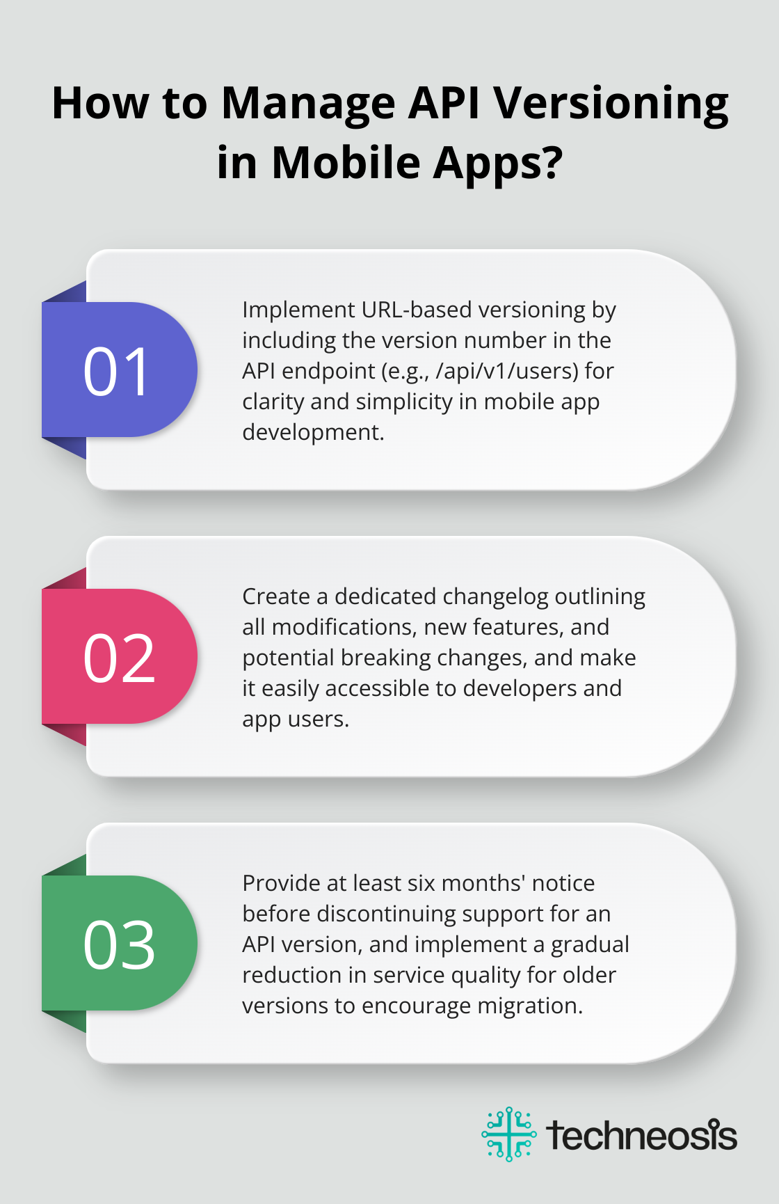 Infographic: How to Manage API Versioning in Mobile Apps?