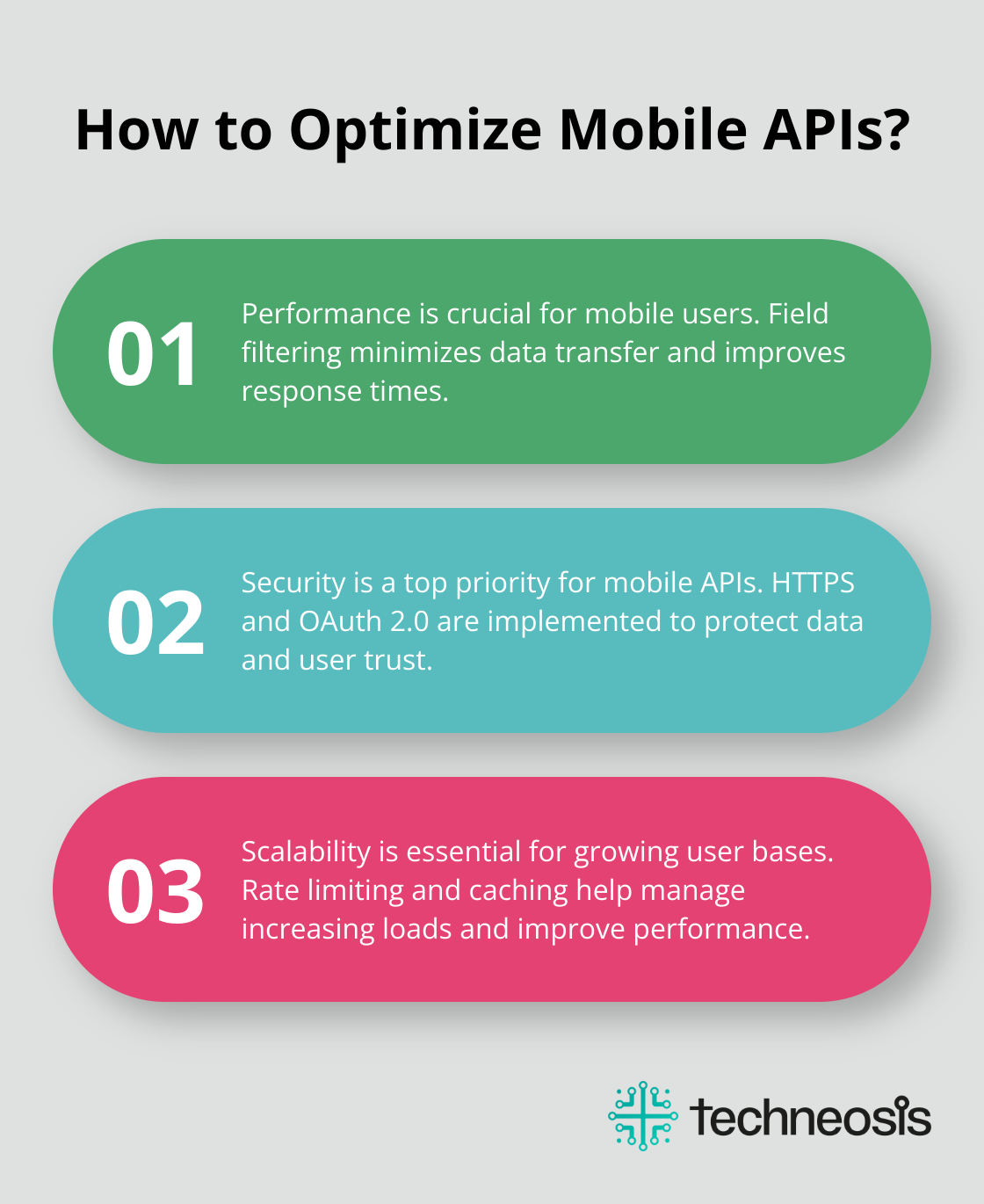 Infographic: How to Optimize Mobile APIs?