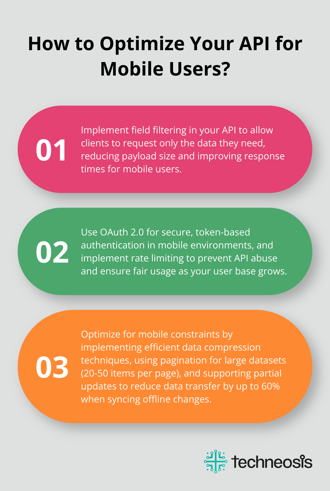 Infographic: How to Optimize Your API for Mobile Users? - mobile app web api