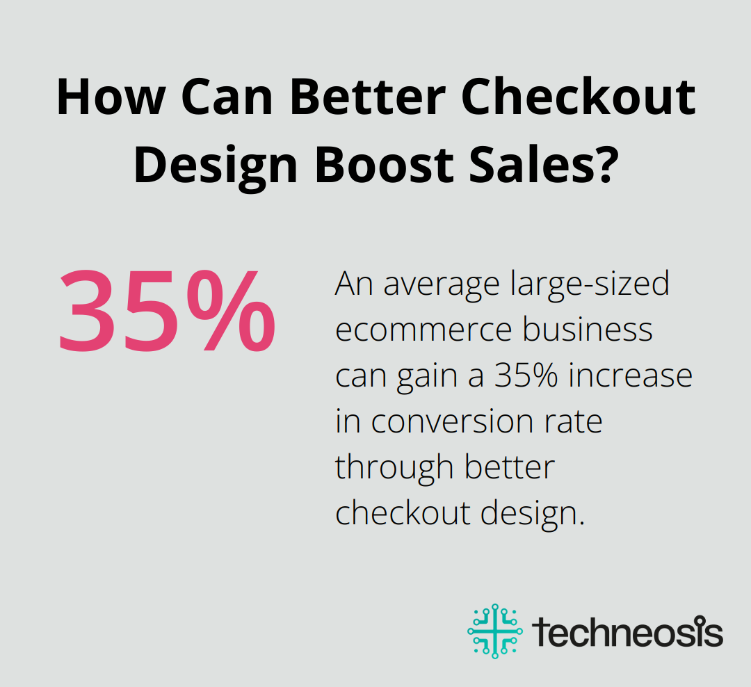 Infographic: How Can Better Checkout Design Boost Sales?