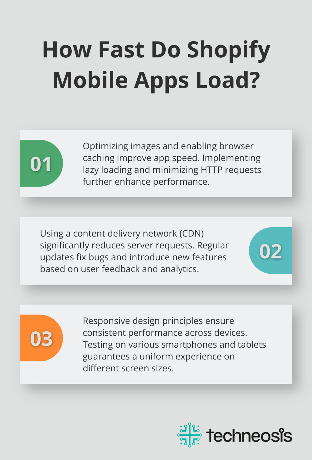 Infographic: How Fast Do Shopify Mobile Apps Load? - shopify mobile app integration