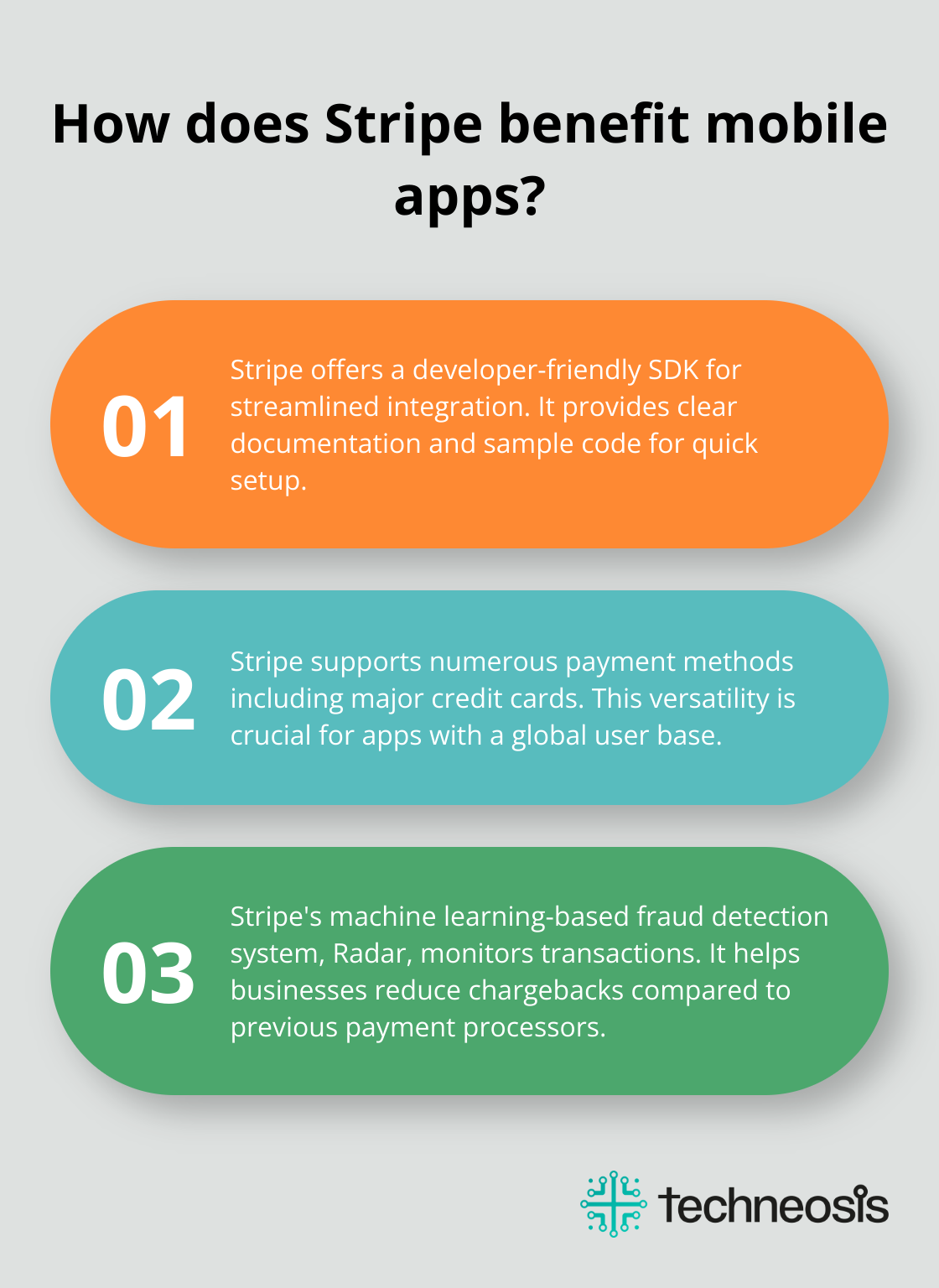 Infographic: How does Stripe benefit mobile apps? - stripe mobile app integration