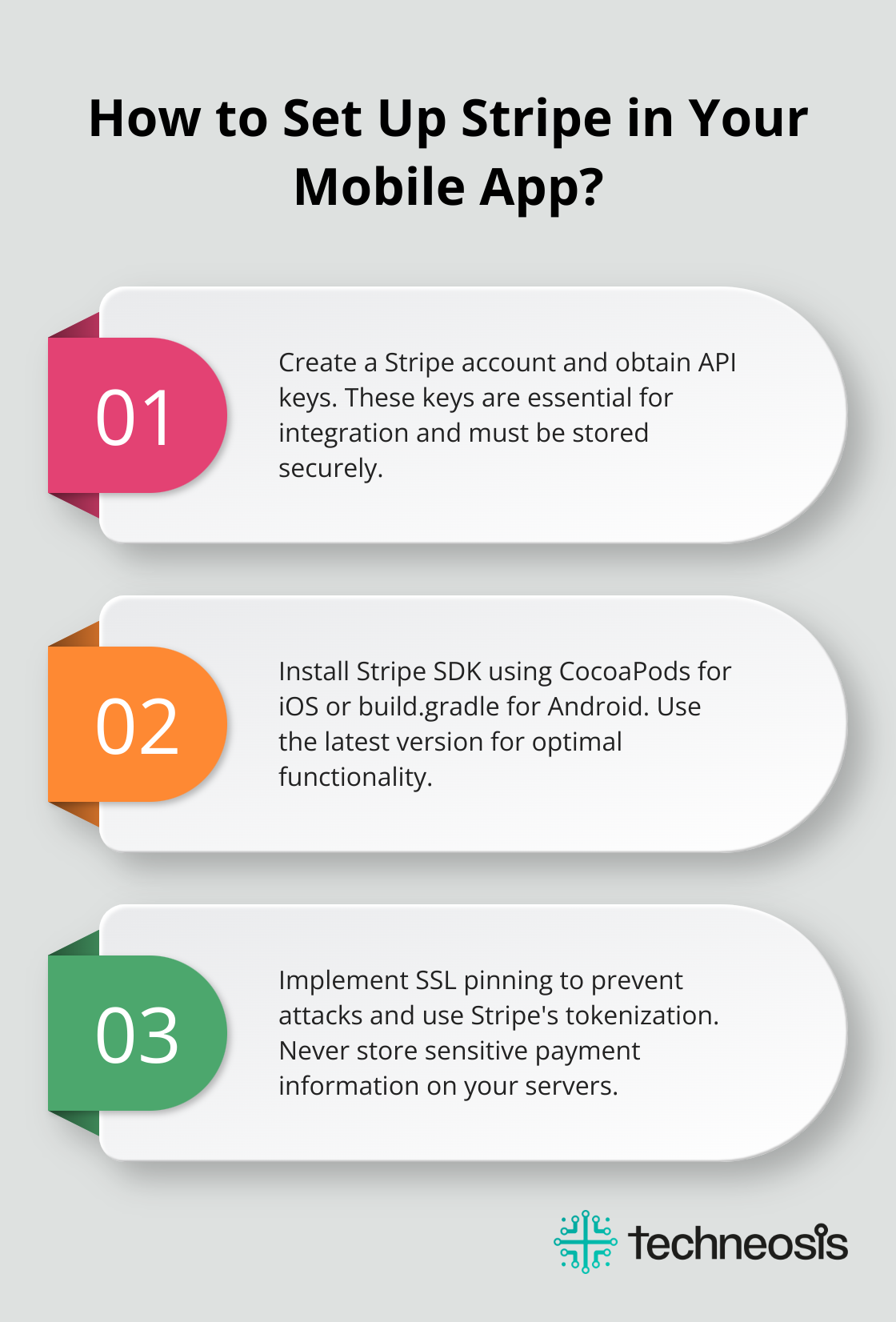 Infographic: How to Set Up Stripe in Your Mobile App? - stripe mobile app integration